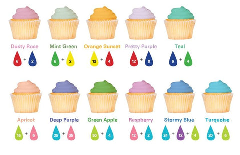 How to Color Frosting Like a Pro