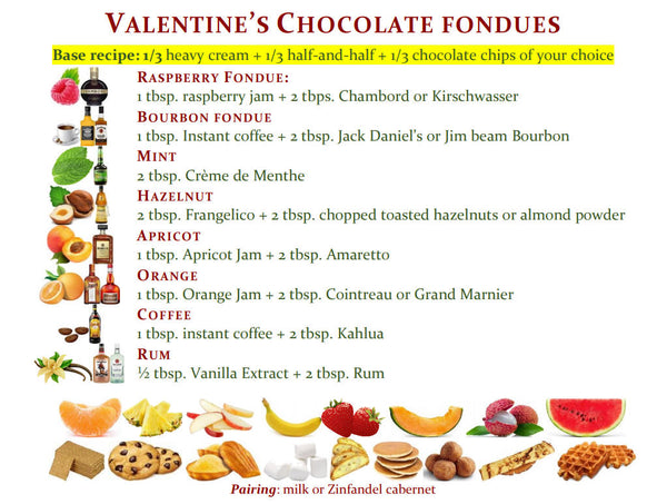 Petite Chocolate Fondue kit for two